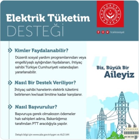 Devlet Elektrik Yardımı 2022 PTT Başvurusu ve Sorgulama